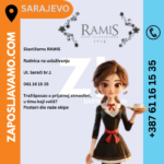 Šankerica- Sarajevo